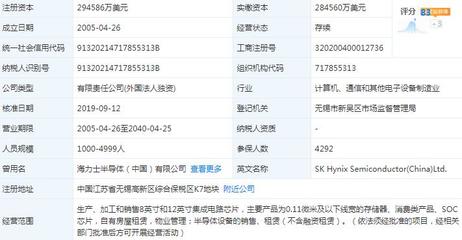 韓國(guó)芯片巨頭SK海力士三季度營(yíng)業(yè)利潤(rùn)暴跌93%